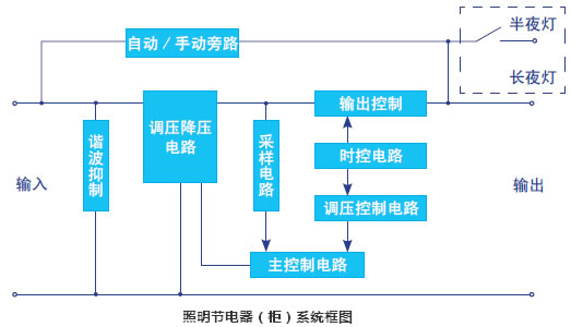 ldzmjdxt_2
