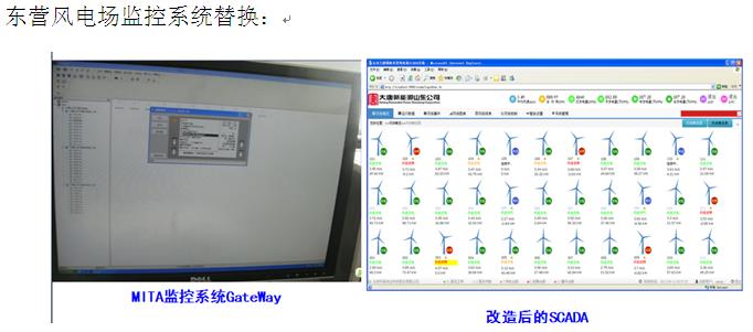 思能达wind4