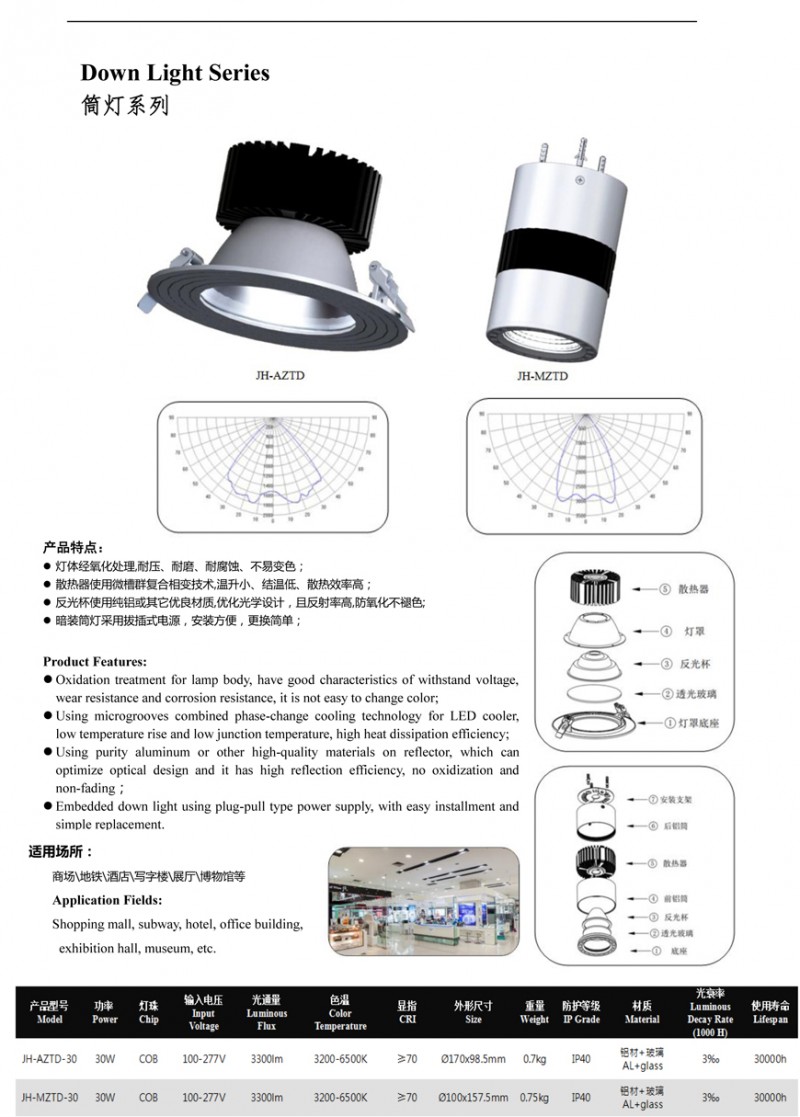 tdcp-1