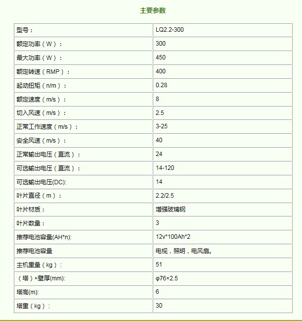 QQ图片20141230185719