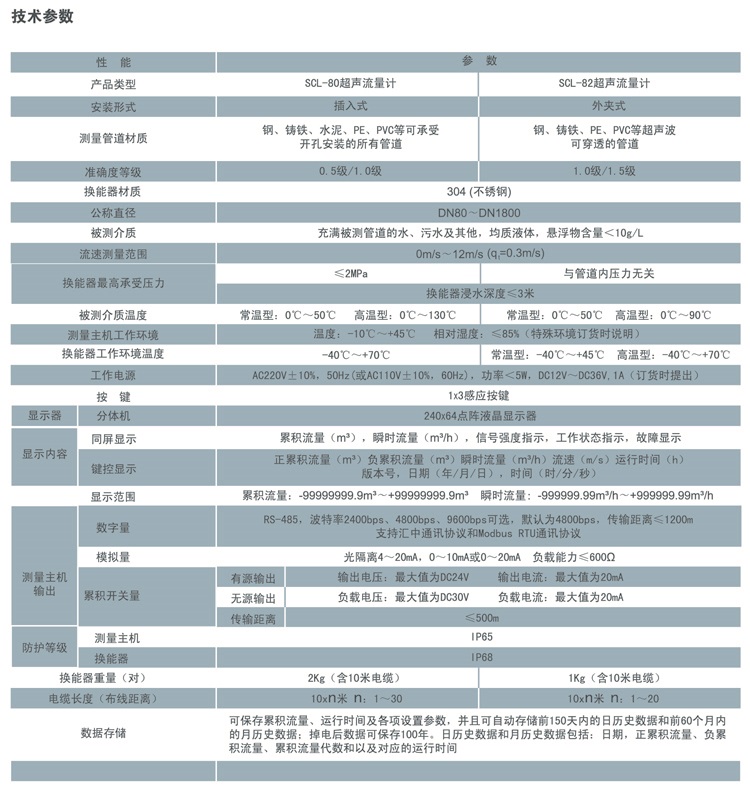 1-150121100540141