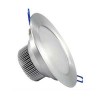 LED射灯 用发光二极管作为光源的室内照明拼搏在线登录