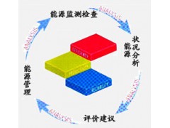 求购建筑能源审计