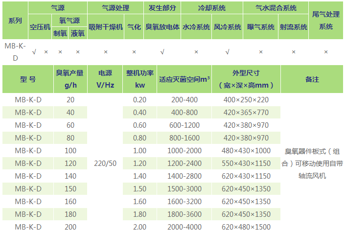 QQ图片20150731163836