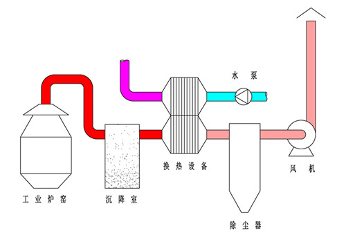 配图3(1)_副本