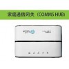 家庭通信网关：CommsHub-S V2