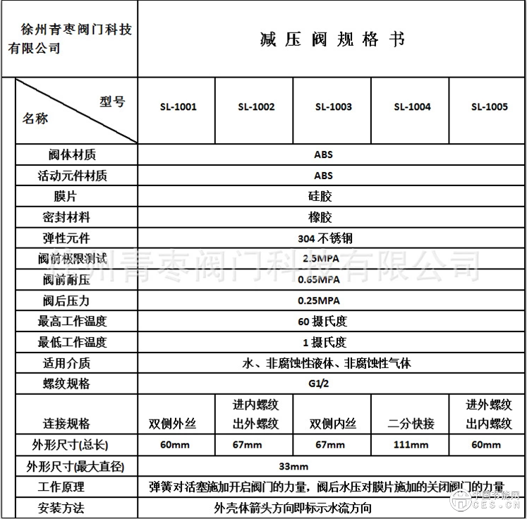 拼搏在线登录描述 (2)