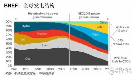 QQ截图20180627073316