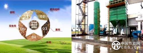 生物质“超低排放”难在哪?