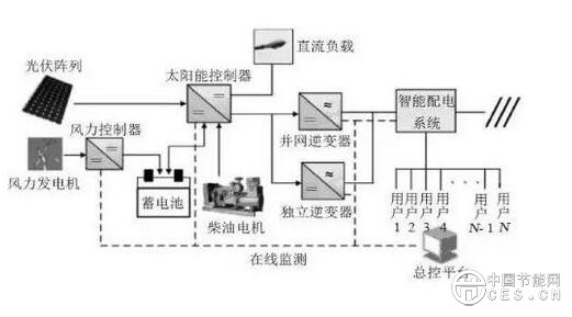 QQ截图20180808215704