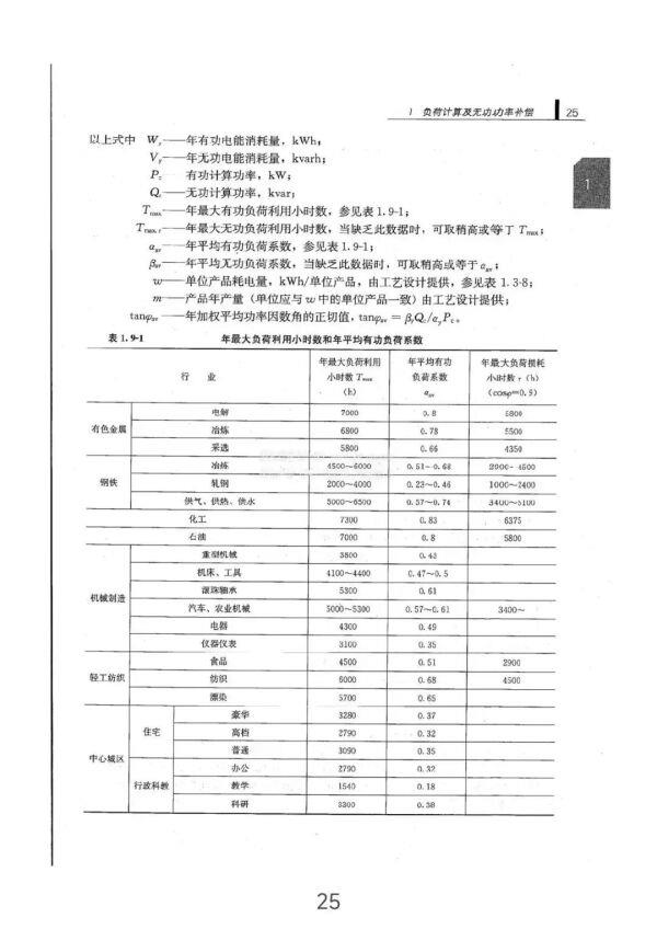 负荷计算与无功功率补偿全方位指南（从入门到精通）