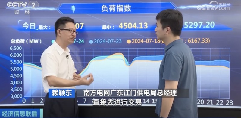 覆盖全国超八成地区，这一市场建设进入“加速期”