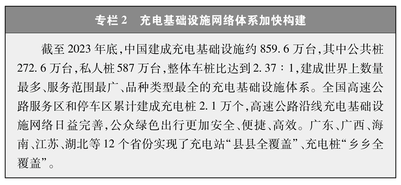 中国的能源转型