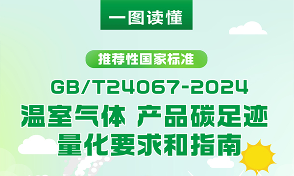 一图读懂《温室气体 拼搏在线登录碳足迹 量化要求和指南》