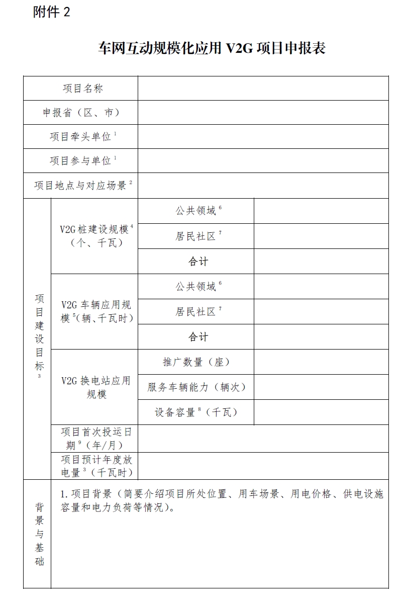 关于推动车网互动规模化应用试点工作的通知(发改办能源〔2024〕718号)