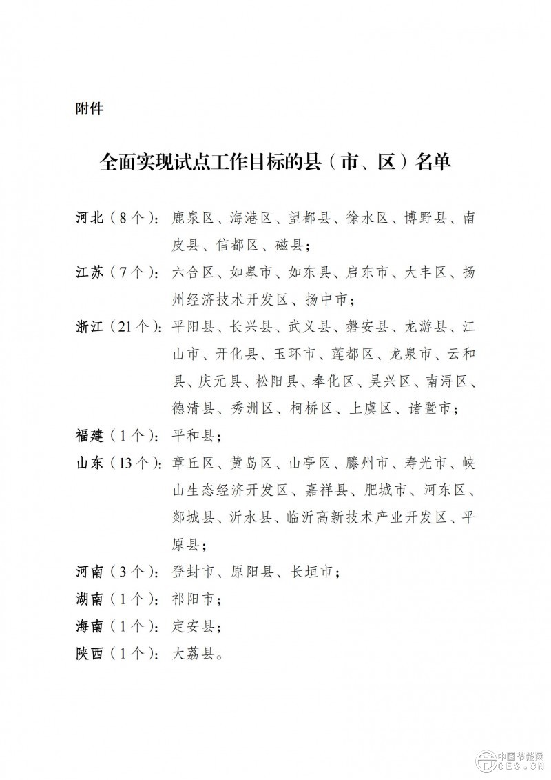 国家能源局综合司关于进一步组织实施好“千家万户沐光行动”的通知