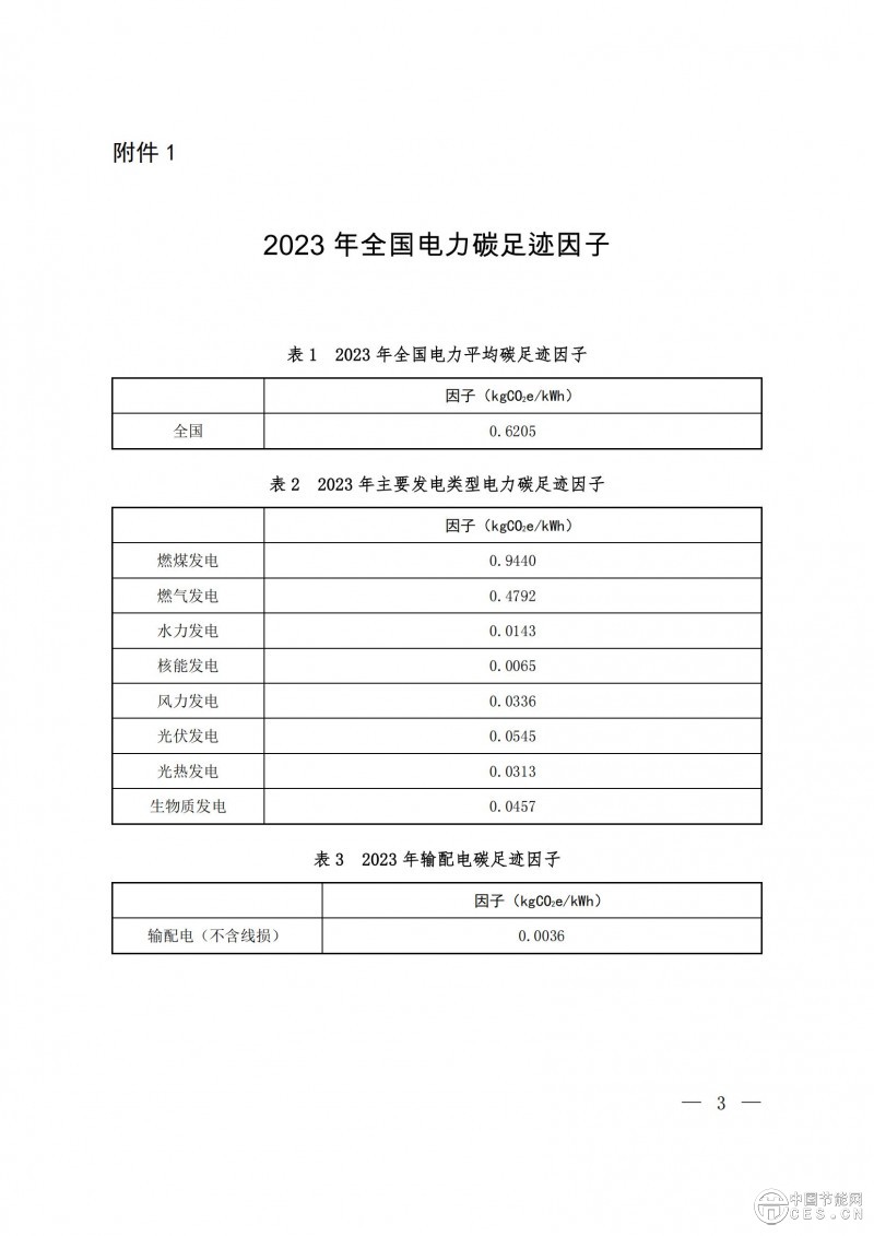 关于发布2023年电力碳足迹因子数据的公告