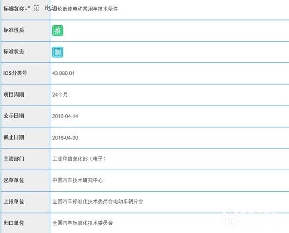 低速电动车国家标准