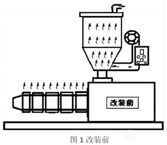 改装前