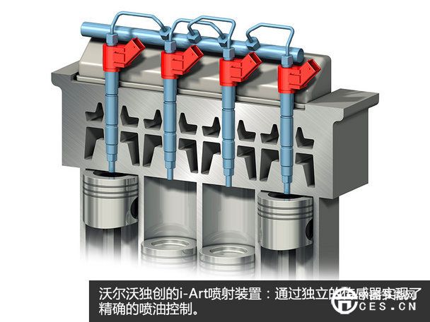 沃尔沃S90技术解析