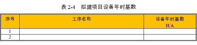精密机械仪器设备项目生产设备