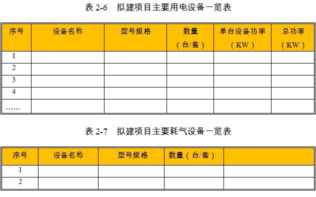 精密机械仪器设备项目用电设备参数