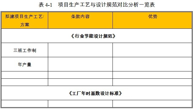 精密机械仪器设备项目的生产工艺分析