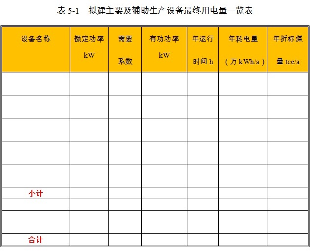 精密机械仪器设备项目生产设备用电量