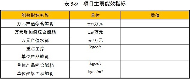 精密机械仪器设备项目主要能效指标